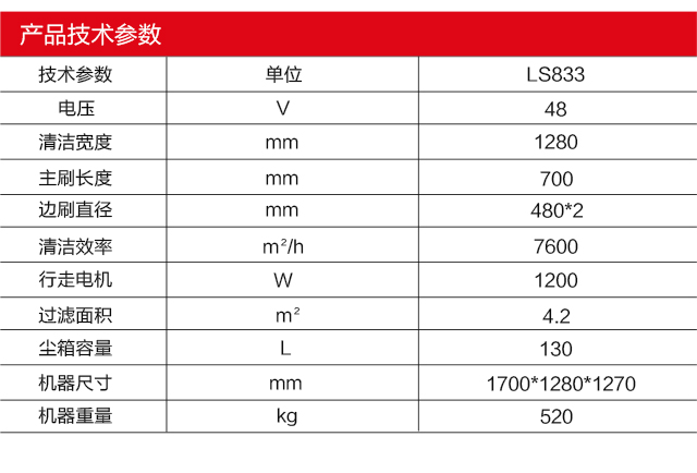 LS833参数.jpg